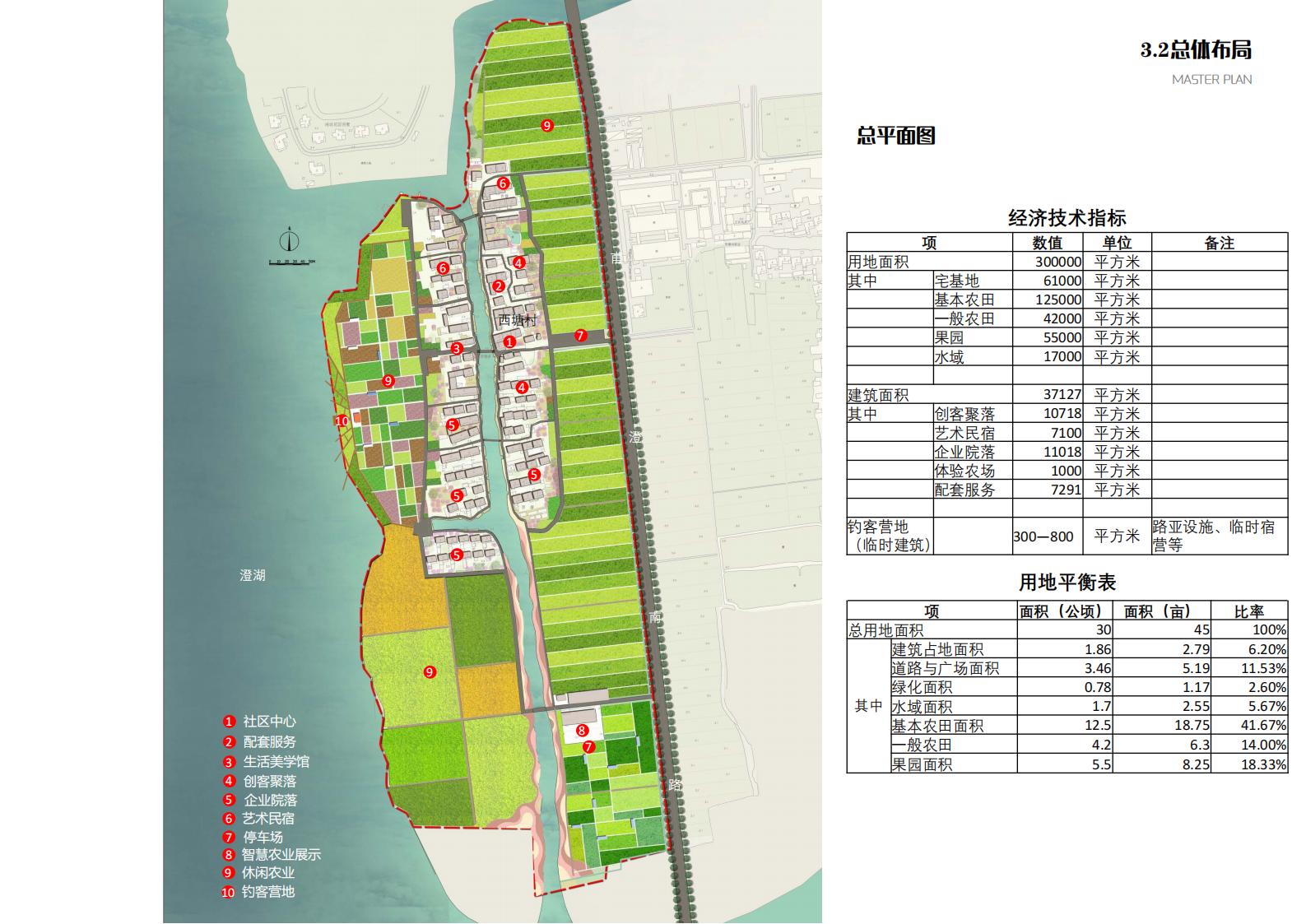 图片[62]-苏州甪直乡村振兴总体策划方案文本 - 由甫网-由甫网