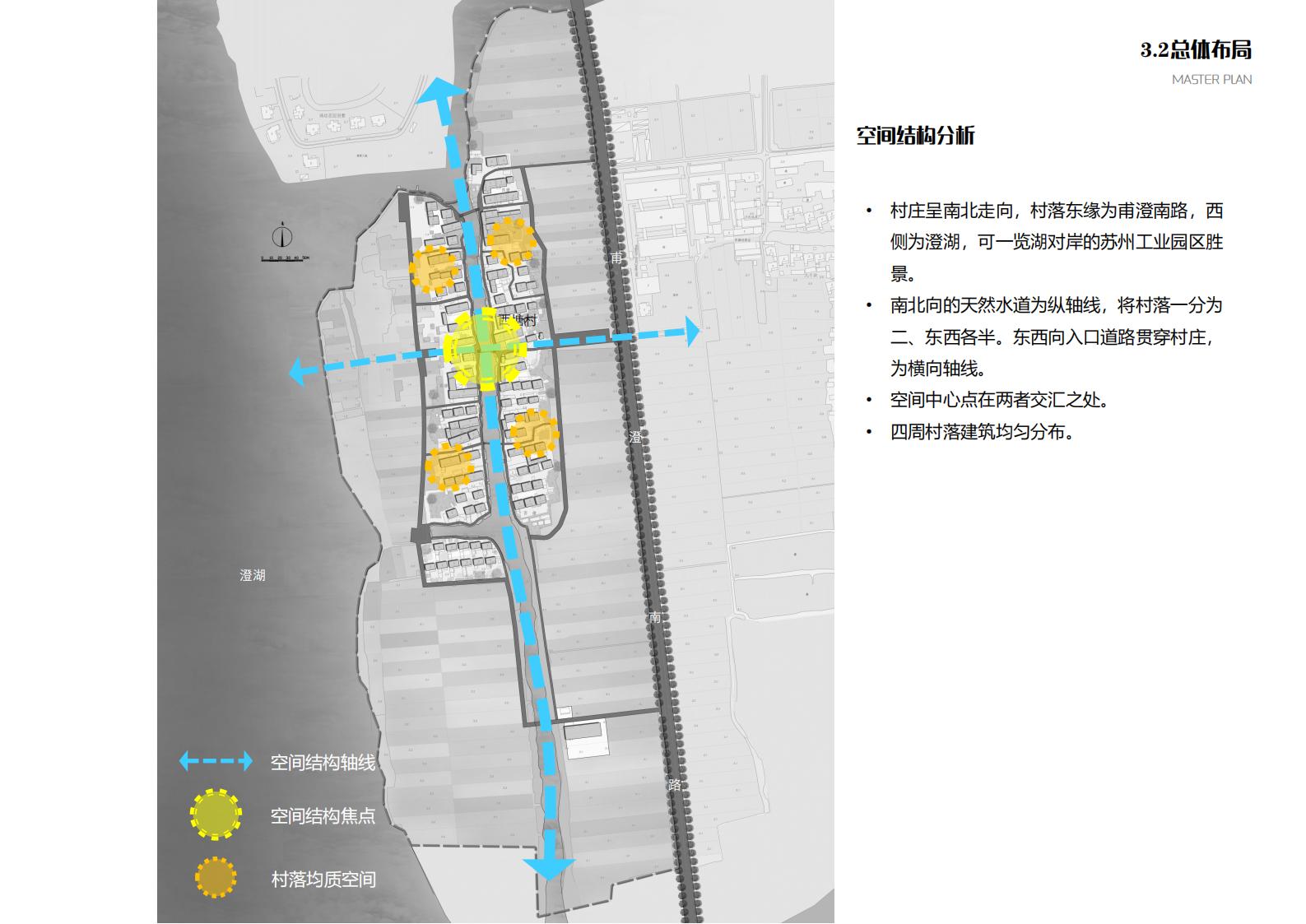 图片[63]-苏州甪直乡村振兴总体策划方案文本 - 由甫网-由甫网