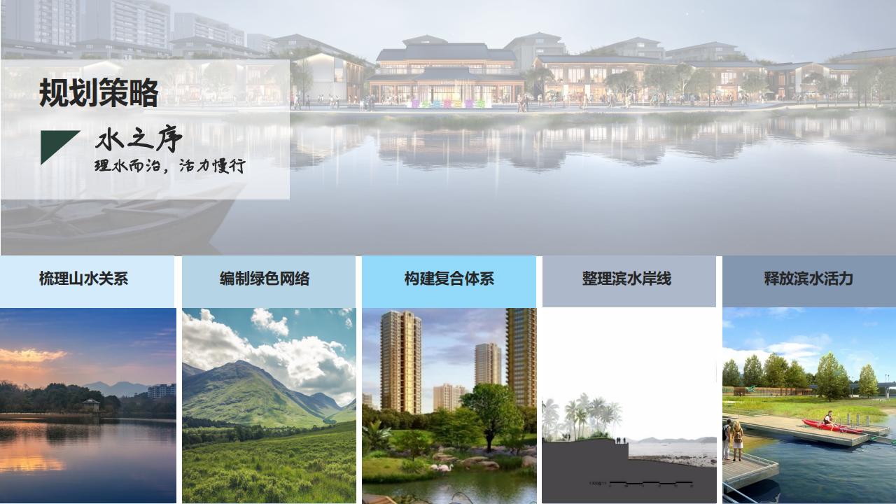 图片[30]-宁波滕头未来乡村方案文本 - 由甫网-由甫网