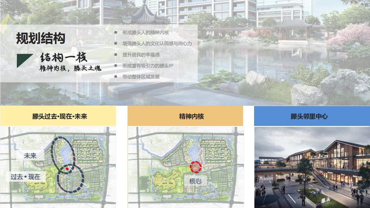 图片[33]-宁波滕头未来乡村方案文本 - 由甫网-由甫网