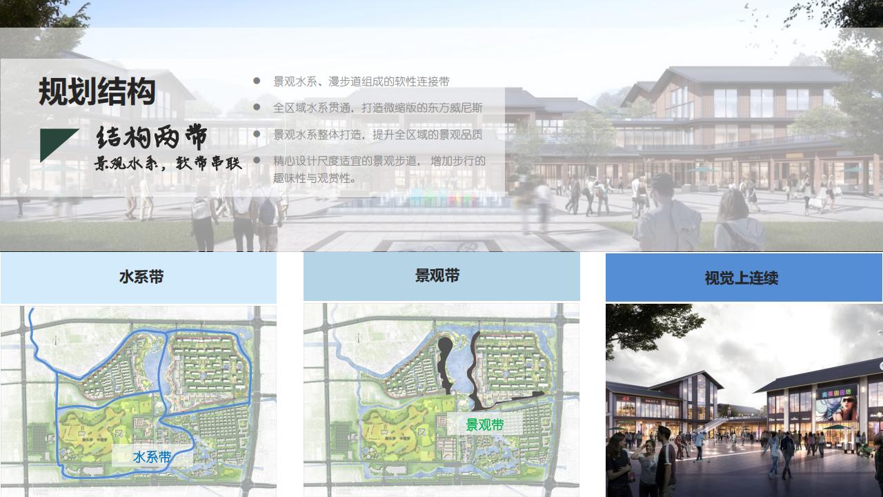 图片[34]-宁波滕头未来乡村方案文本 - 由甫网-由甫网