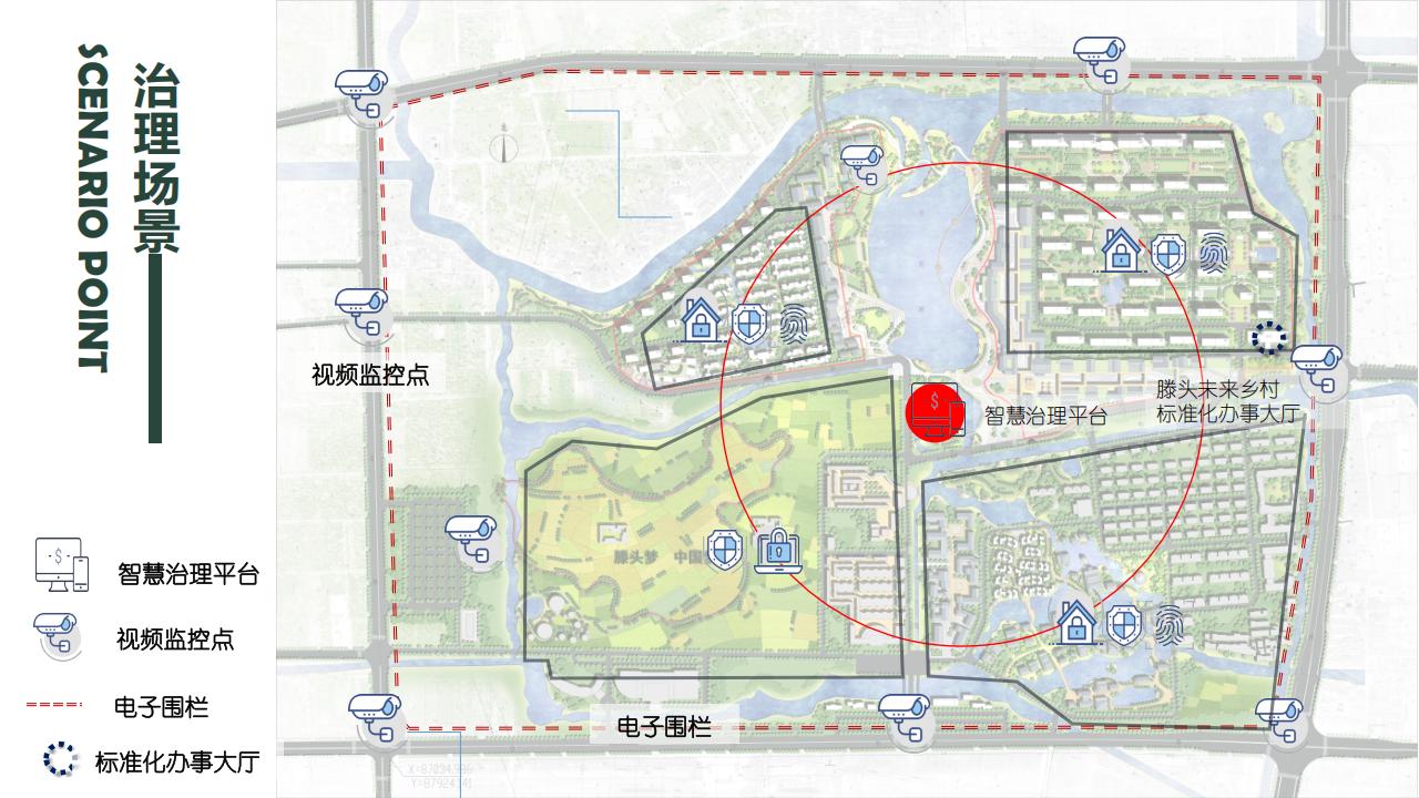 图片[48]-宁波滕头未来乡村方案文本 - 由甫网-由甫网