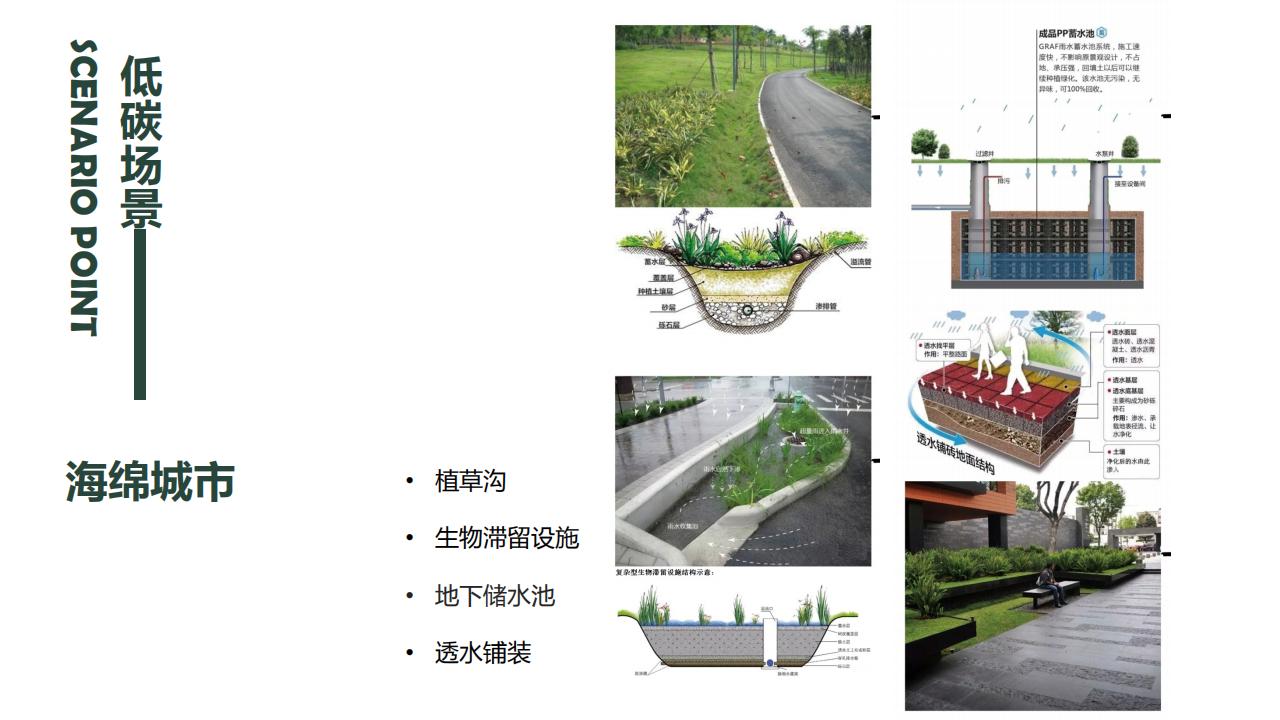 图片[53]-宁波滕头未来乡村方案文本 - 由甫网-由甫网