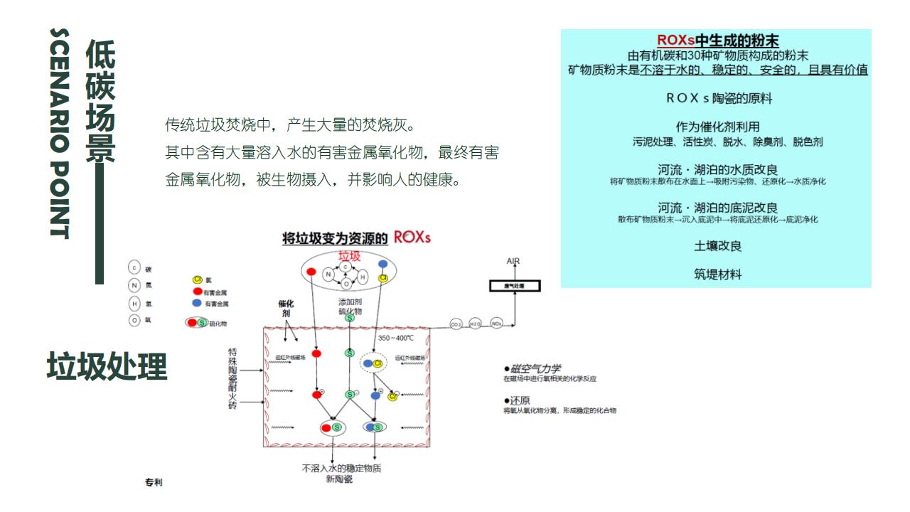 图片[55]-宁波滕头未来乡村方案文本 - 由甫网-由甫网
