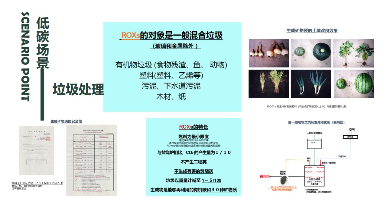 图片[56]-宁波滕头未来乡村方案文本 - 由甫网-由甫网