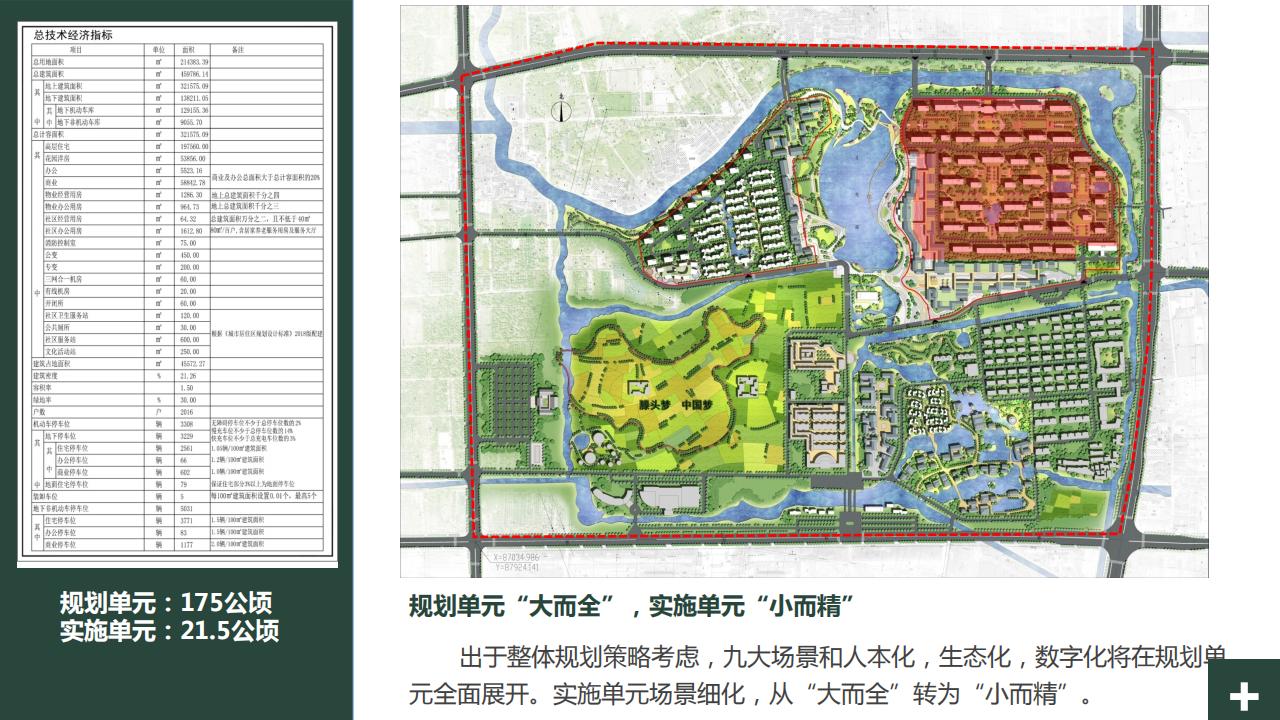 图片[72]-宁波滕头未来乡村方案文本 - 由甫网-由甫网