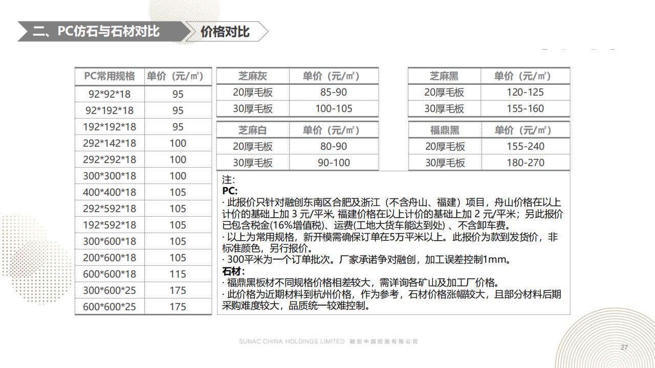 图片[27]-融创景观优秀工艺做法方案 - 由甫网-由甫网
