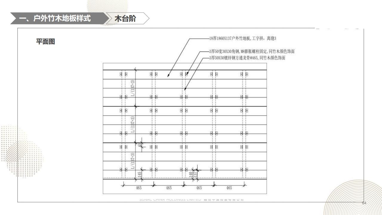图片[64]-融创景观优秀工艺做法方案 - 由甫网-由甫网