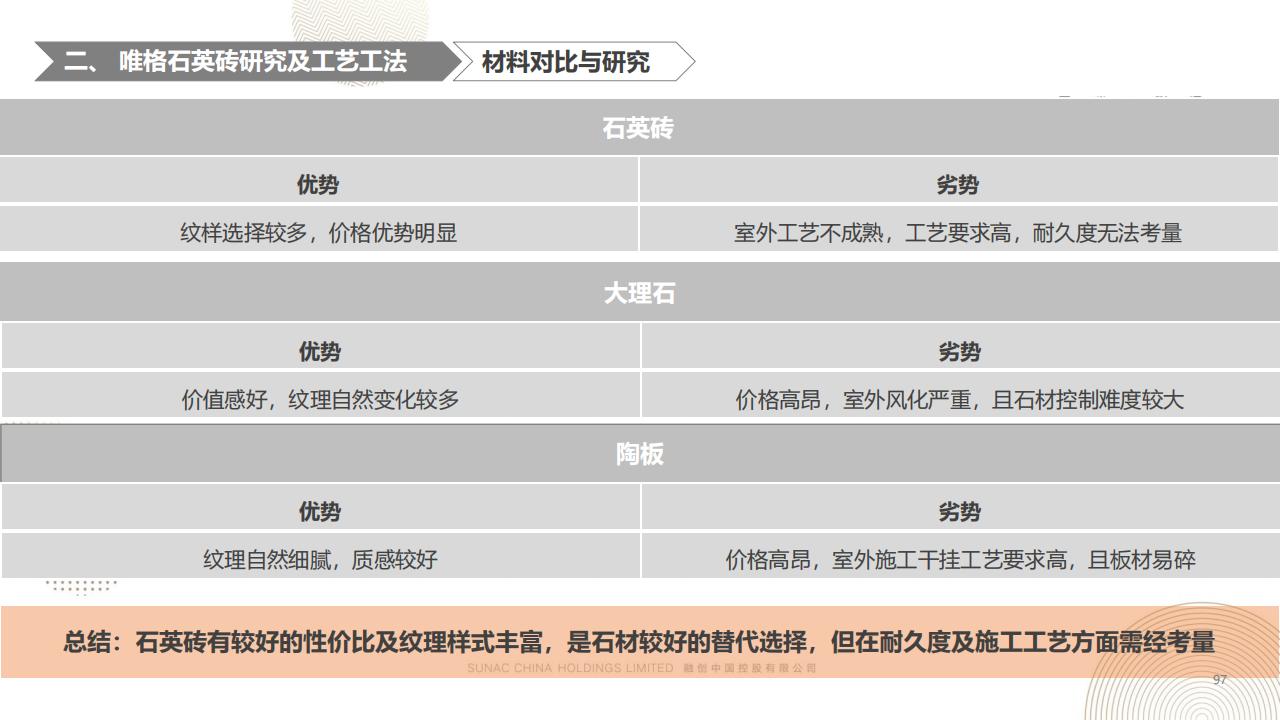图片[97]-融创景观优秀工艺做法方案 - 由甫网-由甫网