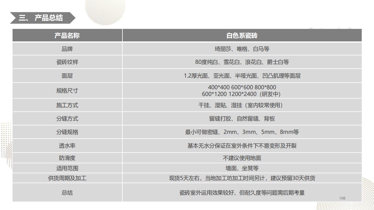 图片[108]-融创景观优秀工艺做法方案 - 由甫网-由甫网