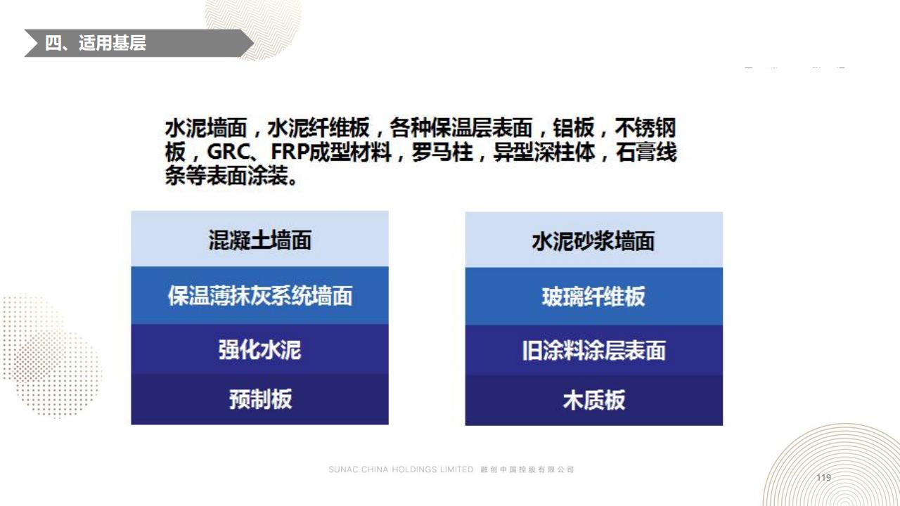 图片[119]-融创景观优秀工艺做法方案 - 由甫网-由甫网