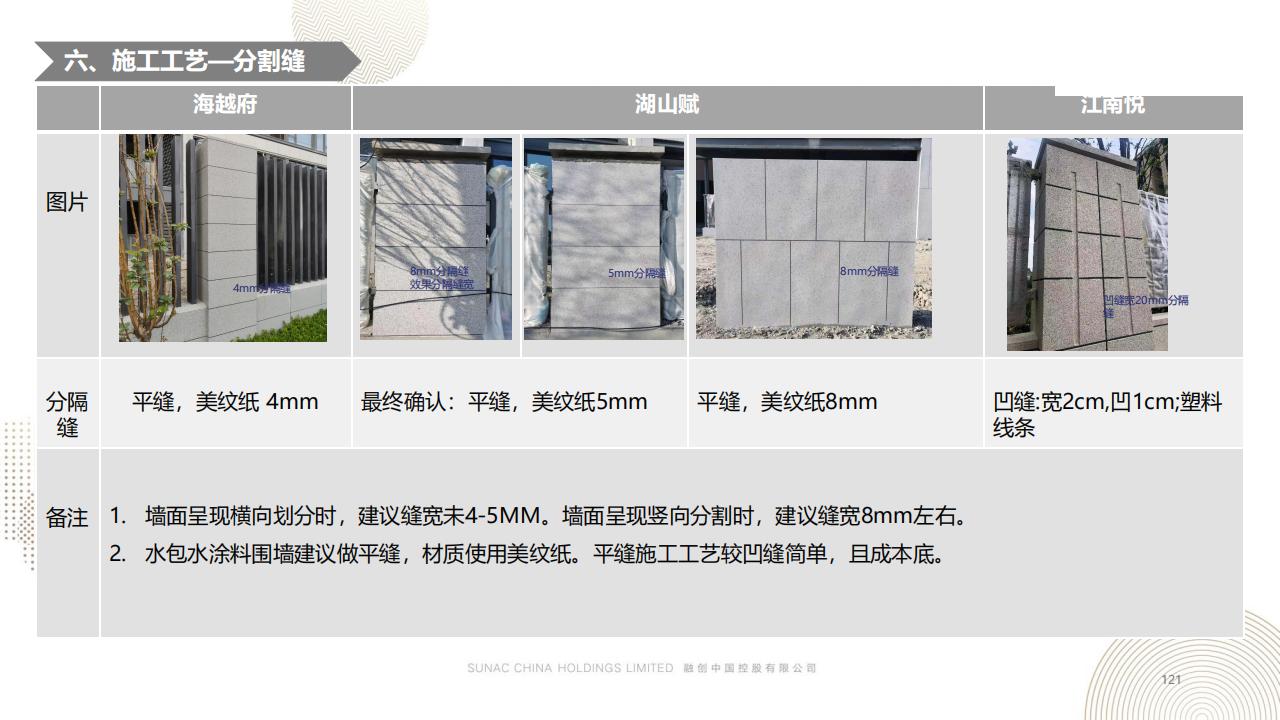 图片[121]-融创景观优秀工艺做法方案 - 由甫网-由甫网