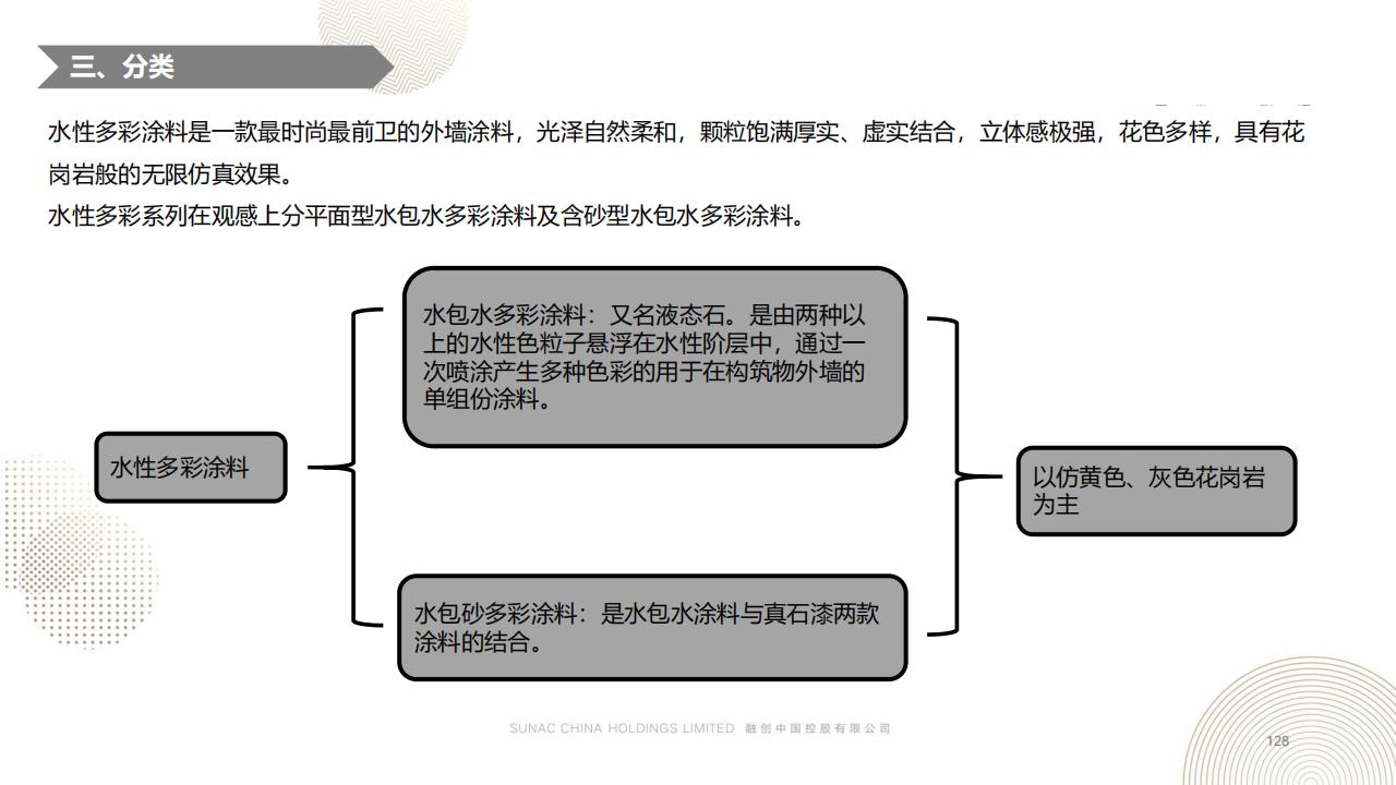 图片[128]-融创景观优秀工艺做法方案 - 由甫网-由甫网