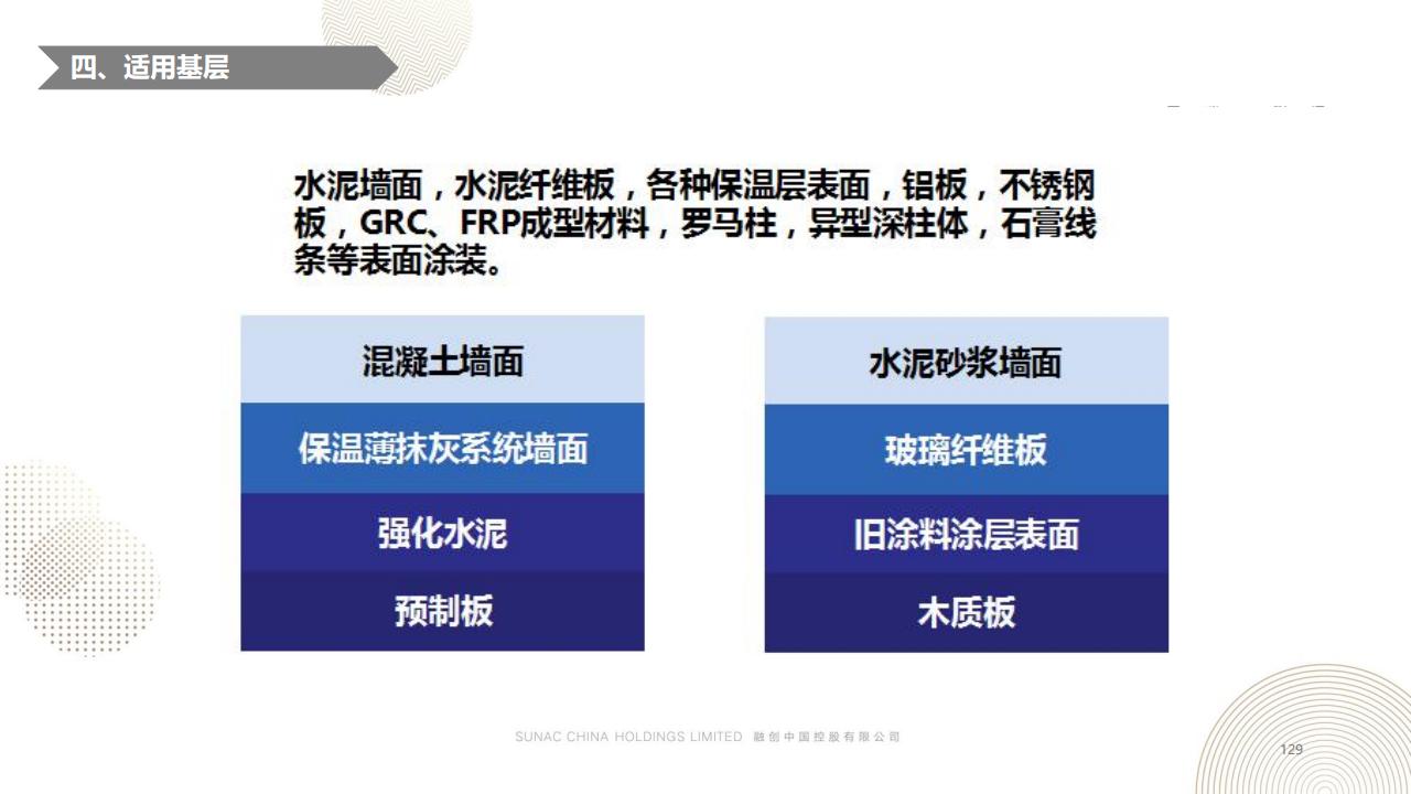 图片[129]-融创景观优秀工艺做法方案 - 由甫网-由甫网