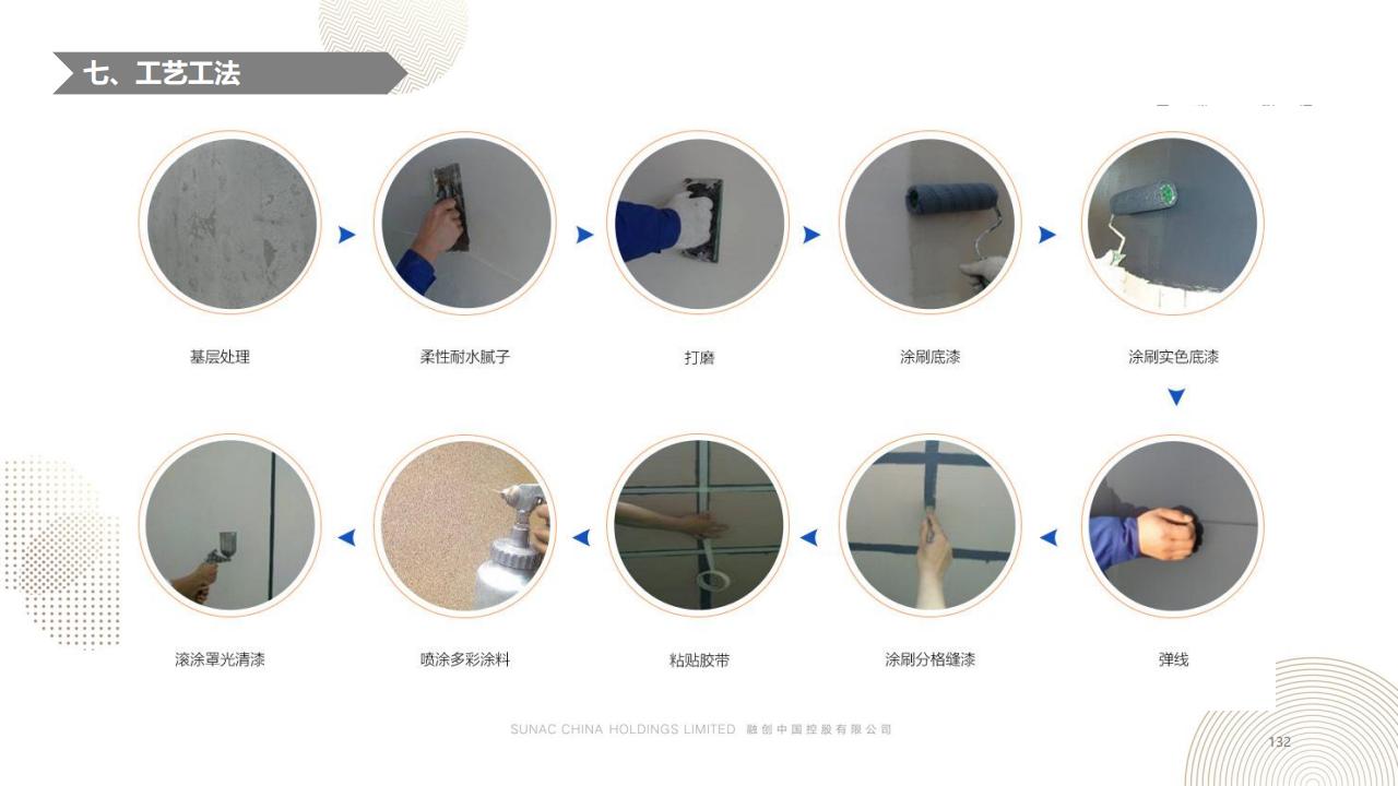 图片[132]-融创景观优秀工艺做法方案 - 由甫网-由甫网