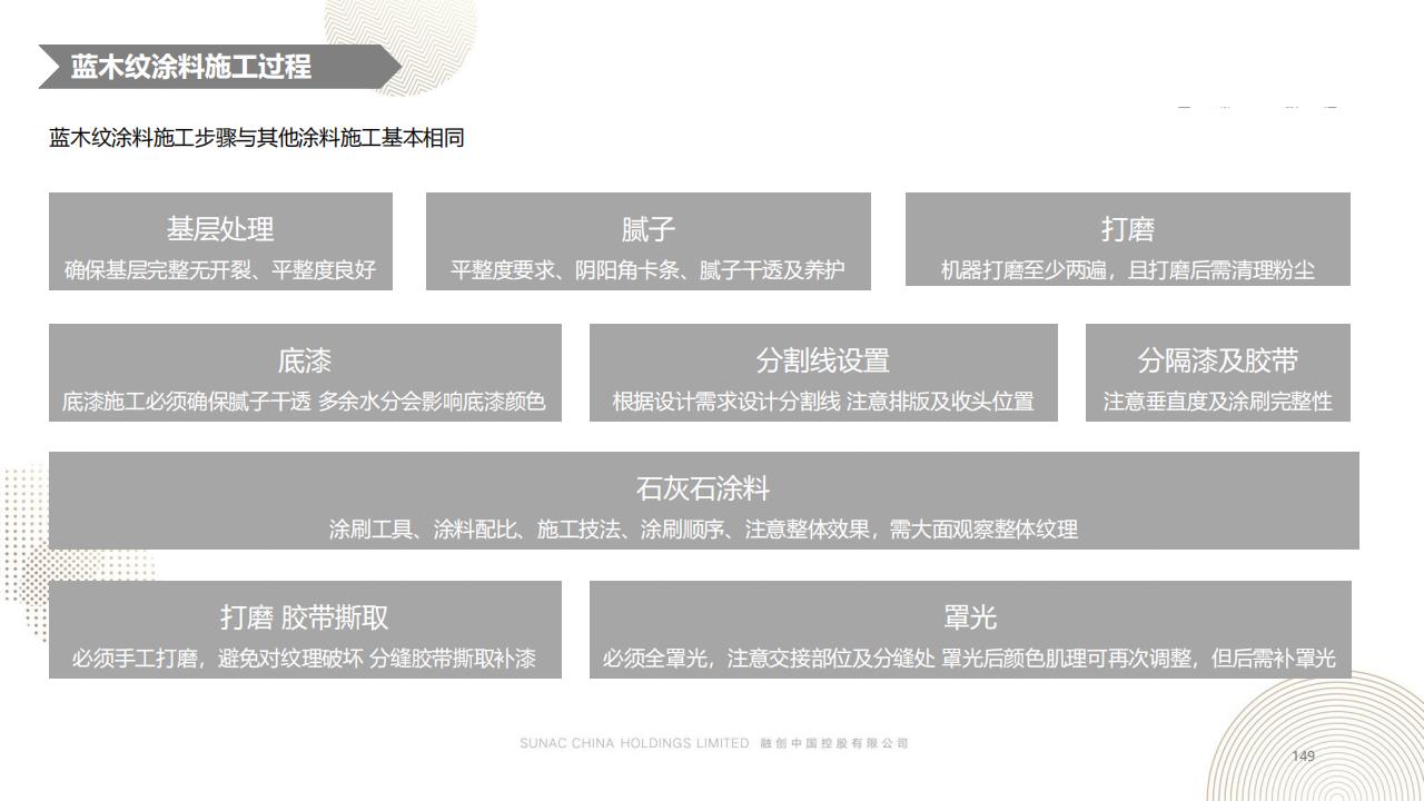 图片[148]-融创景观优秀工艺做法方案 - 由甫网-由甫网