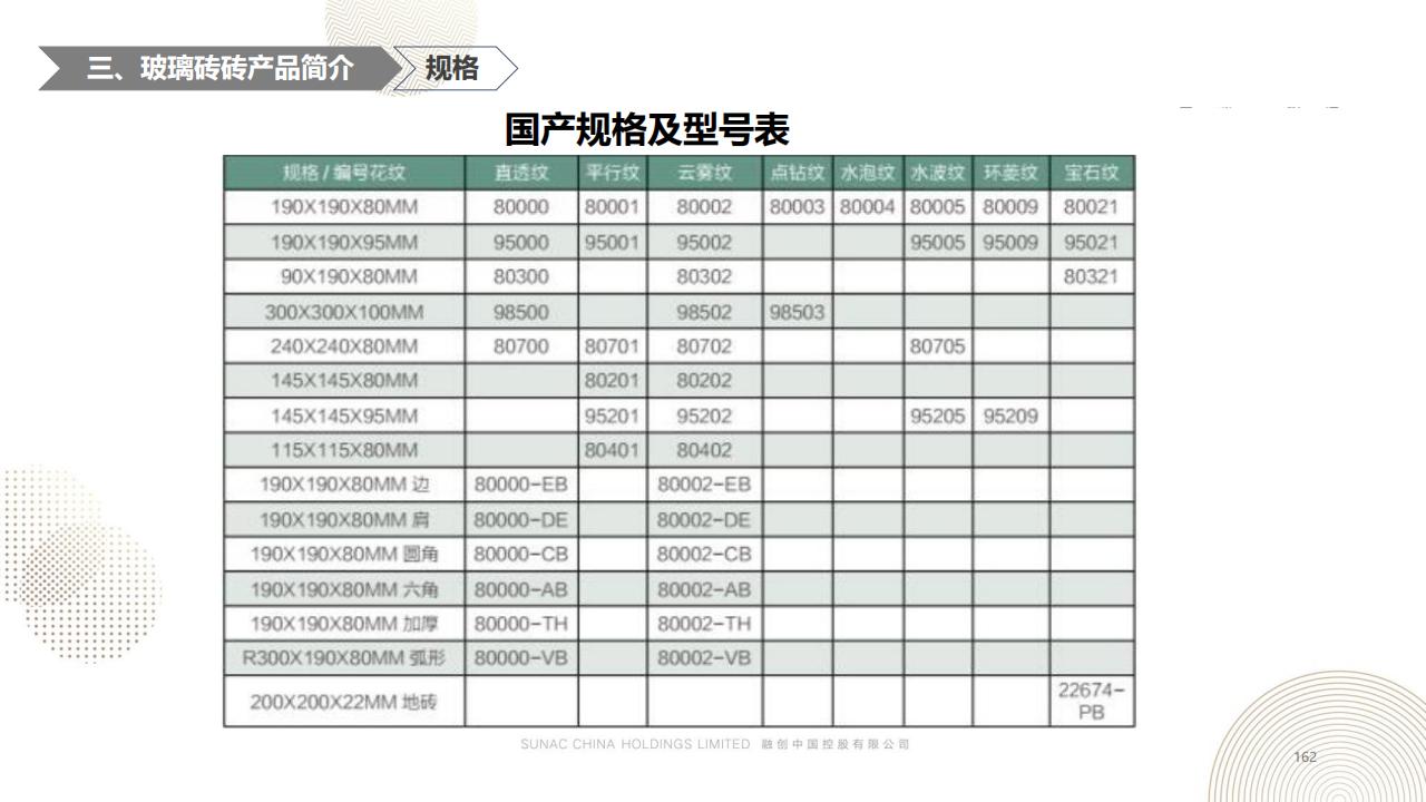 图片[161]-融创景观优秀工艺做法方案 - 由甫网-由甫网