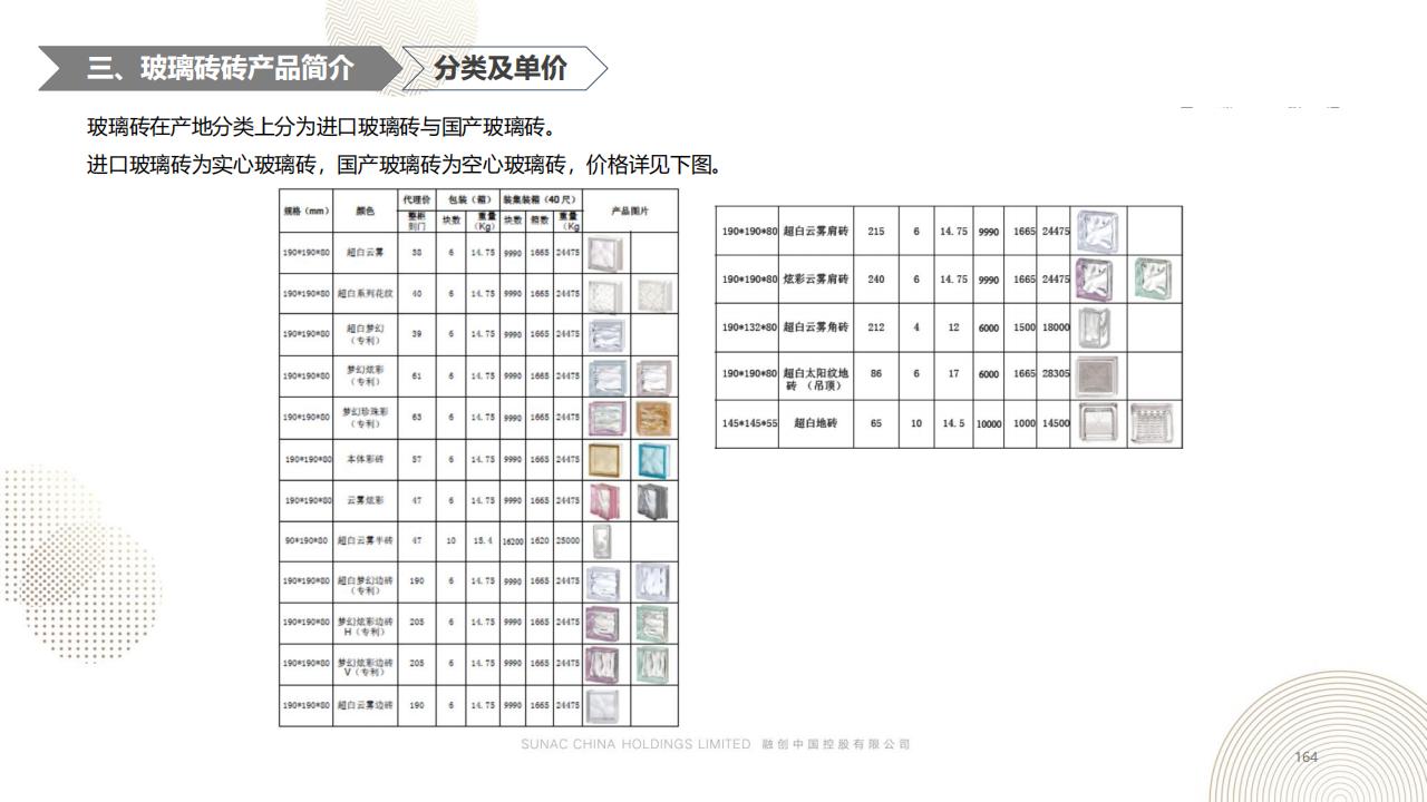 图片[163]-融创景观优秀工艺做法方案 - 由甫网-由甫网