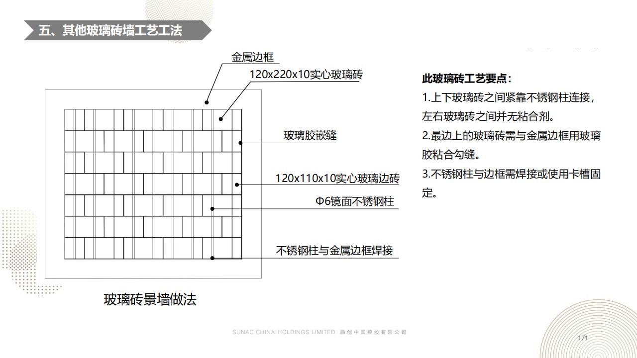图片[170]-融创景观优秀工艺做法方案 - 由甫网-由甫网