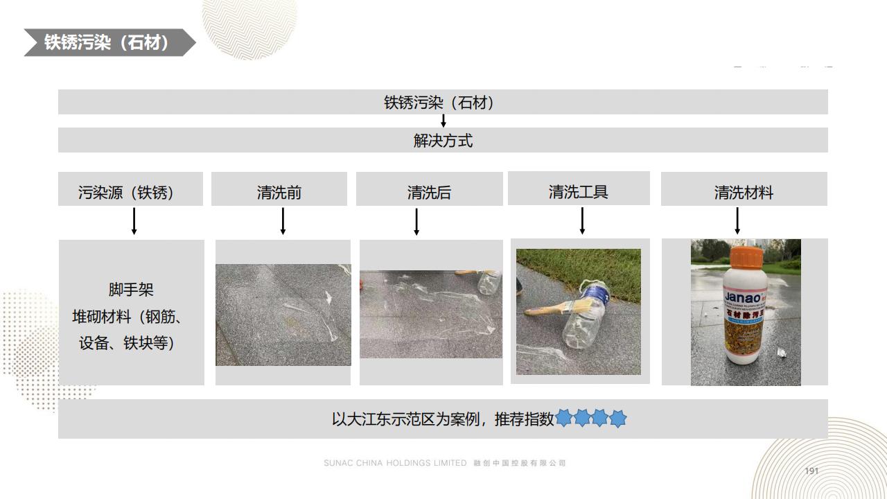 图片[190]-融创景观优秀工艺做法方案 - 由甫网-由甫网