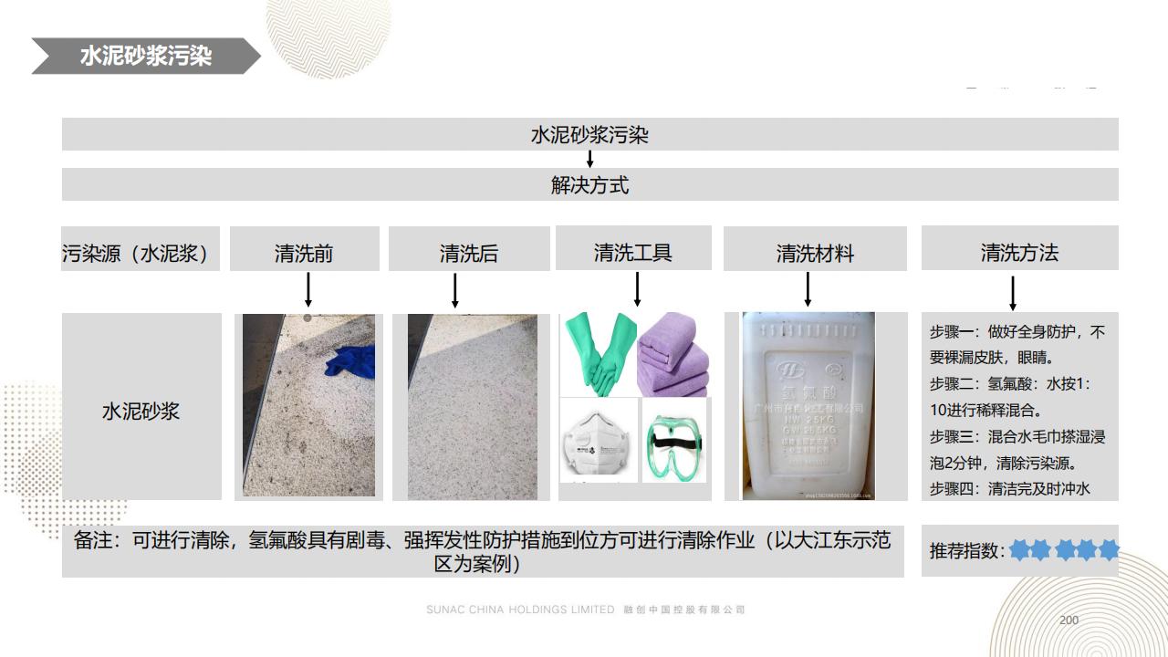 图片[199]-融创景观优秀工艺做法方案 - 由甫网-由甫网