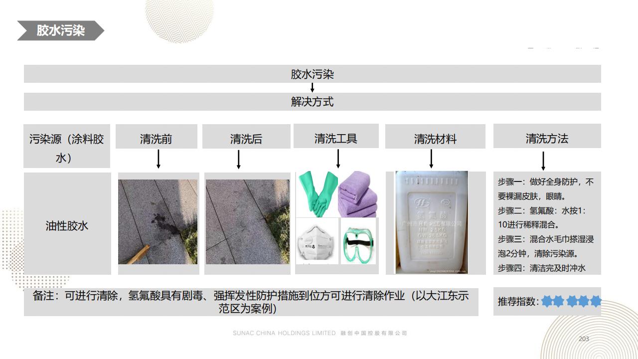 图片[202]-融创景观优秀工艺做法方案 - 由甫网-由甫网
