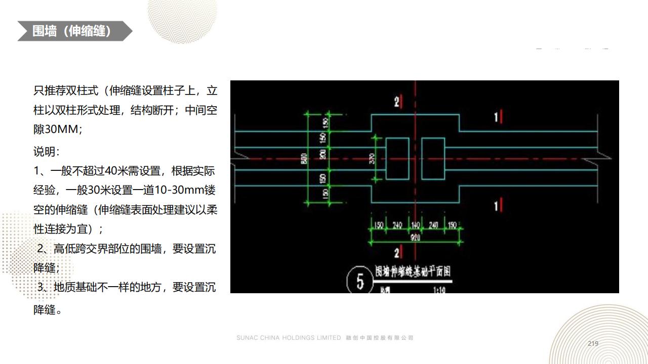 图片[218]-融创景观优秀工艺做法方案 - 由甫网-由甫网