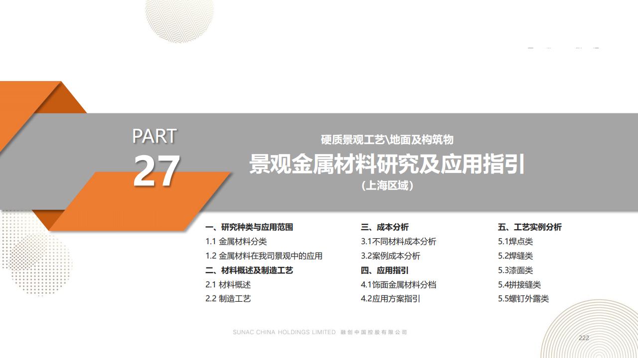 图片[221]-融创景观优秀工艺做法方案 - 由甫网-由甫网