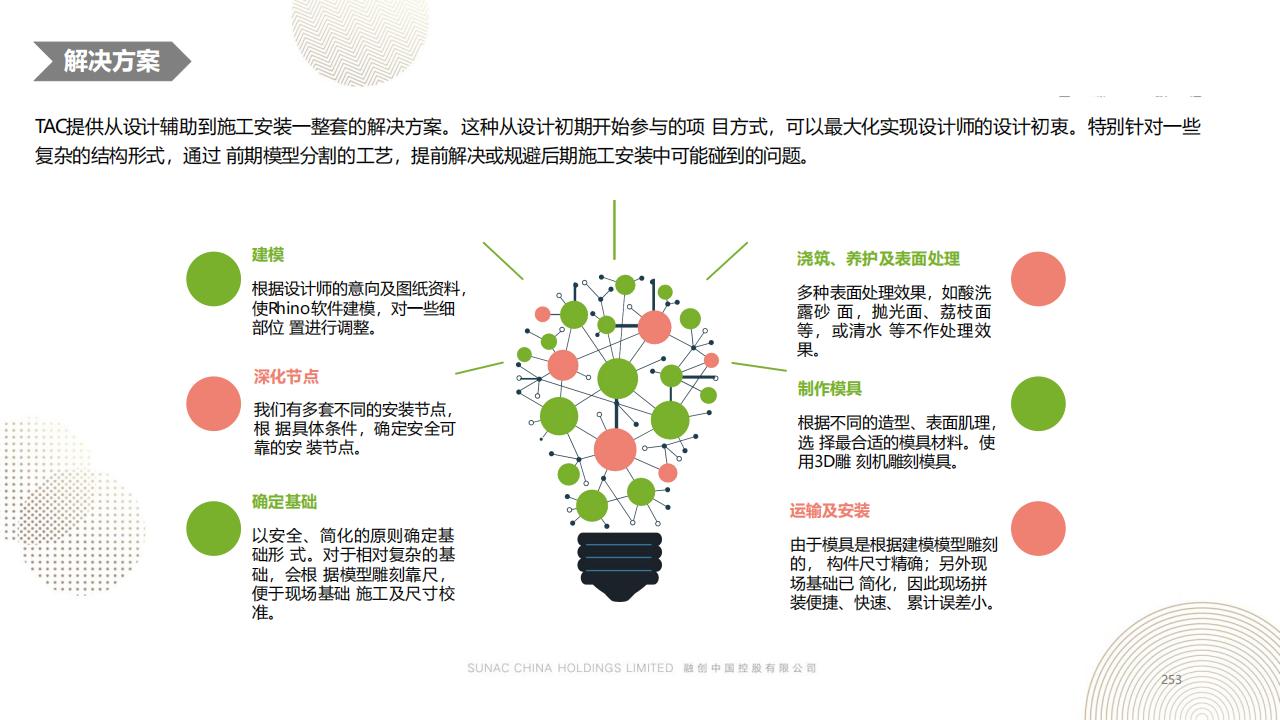 图片[252]-融创景观优秀工艺做法方案 - 由甫网-由甫网