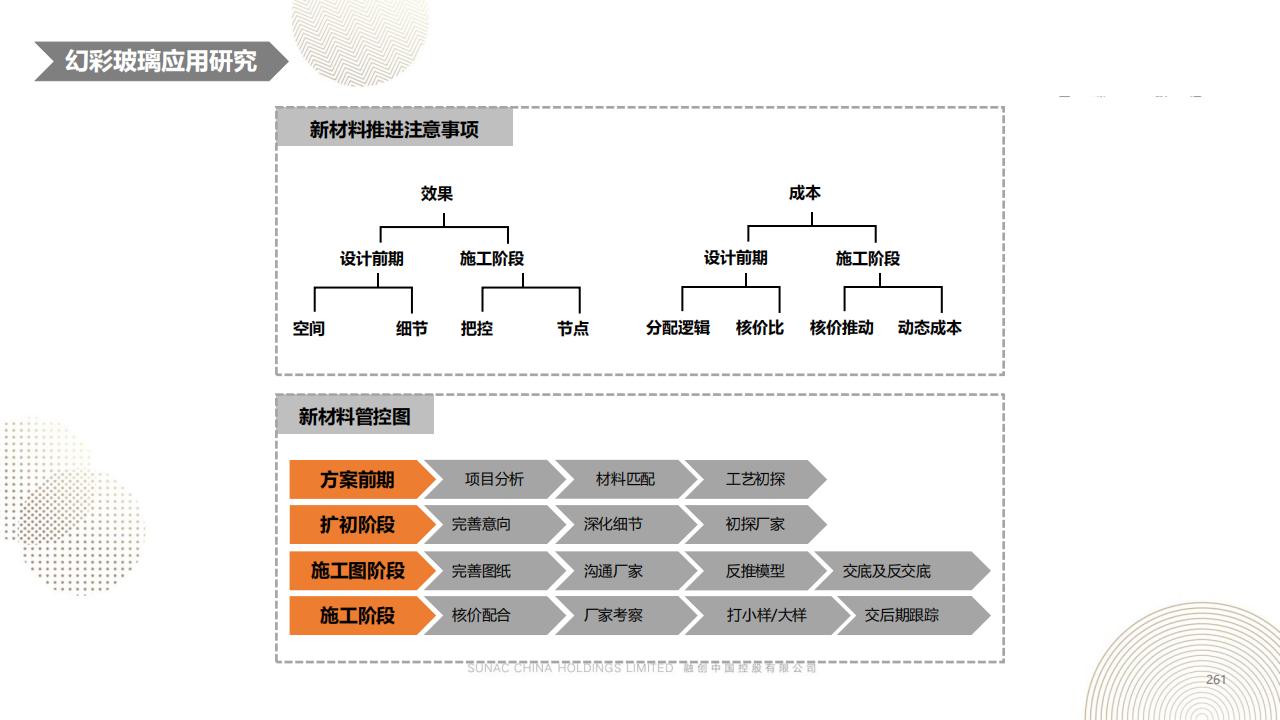 图片[260]-融创景观优秀工艺做法方案 - 由甫网-由甫网