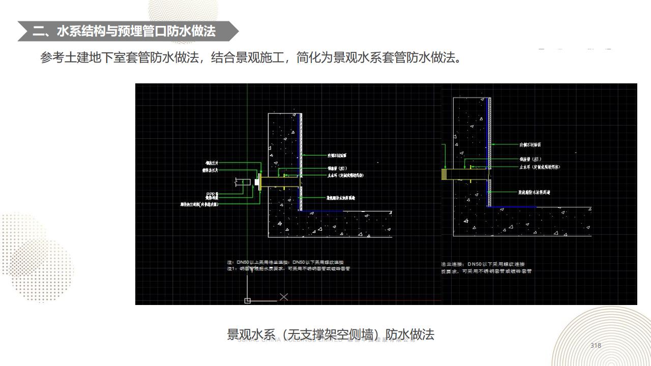 图片[317]-融创景观优秀工艺做法方案 - 由甫网-由甫网