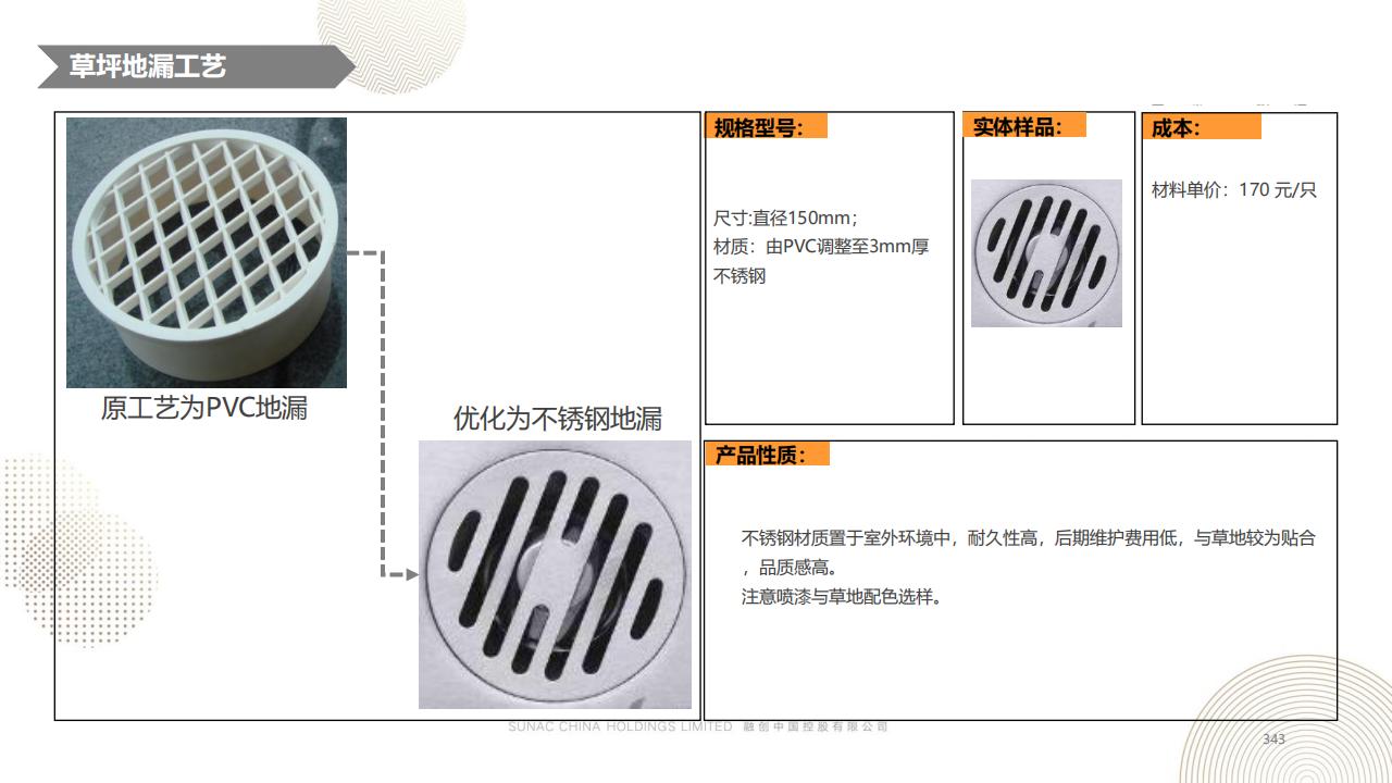 图片[342]-融创景观优秀工艺做法方案 - 由甫网-由甫网
