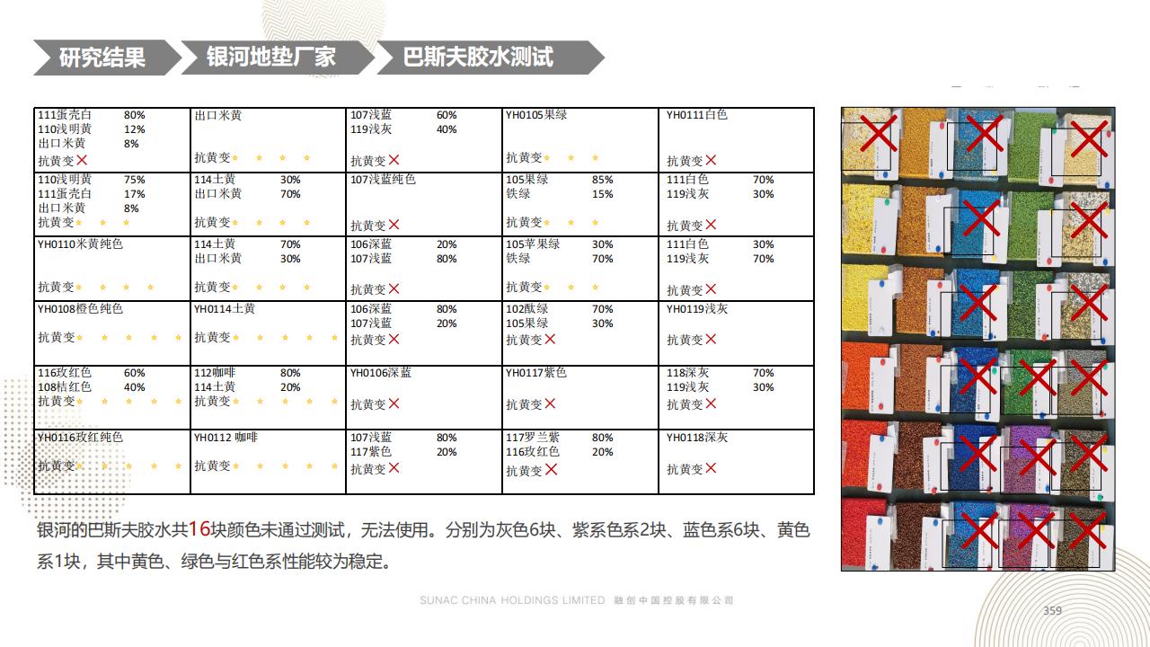 图片[358]-融创景观优秀工艺做法方案 - 由甫网-由甫网