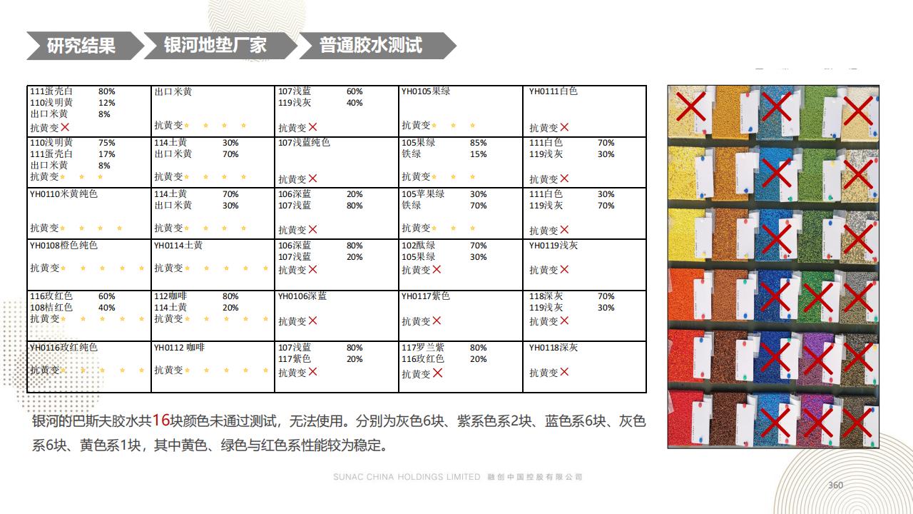 图片[359]-融创景观优秀工艺做法方案 - 由甫网-由甫网
