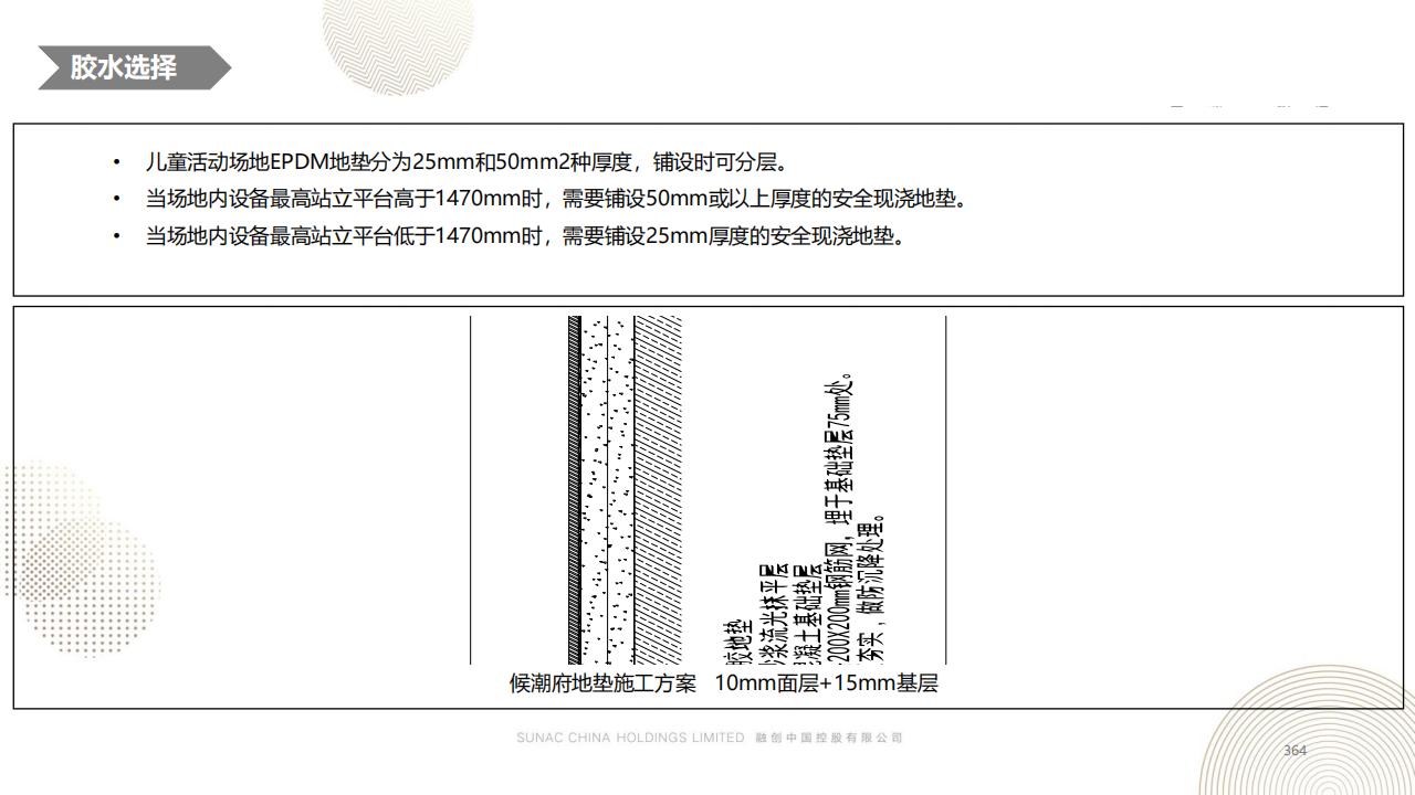 图片[363]-融创景观优秀工艺做法方案 - 由甫网-由甫网