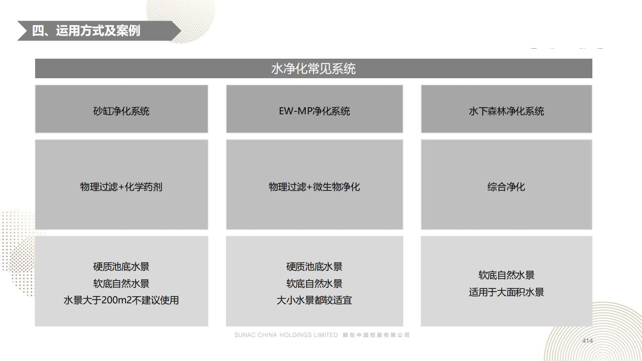 图片[413]-融创景观优秀工艺做法方案 - 由甫网-由甫网