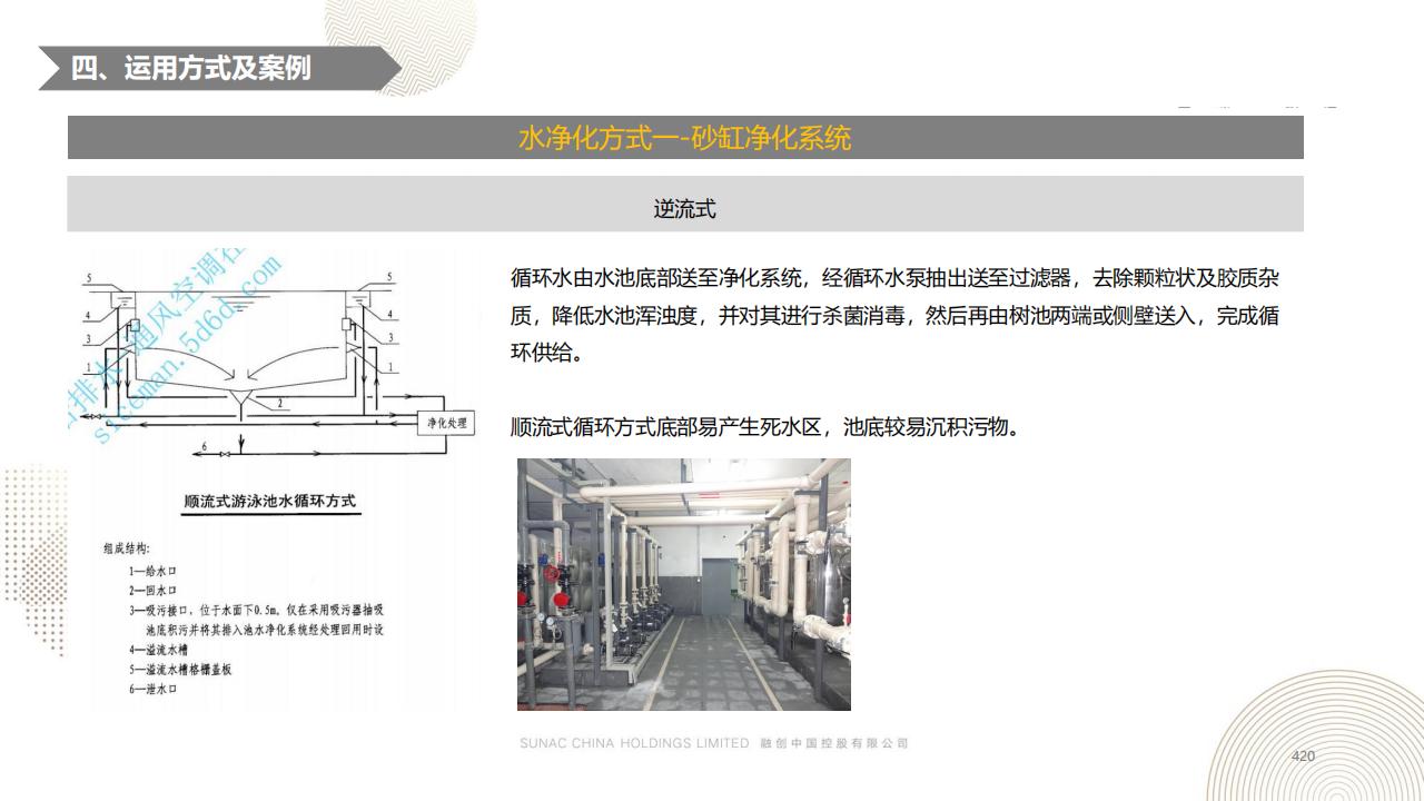 图片[419]-融创景观优秀工艺做法方案 - 由甫网-由甫网