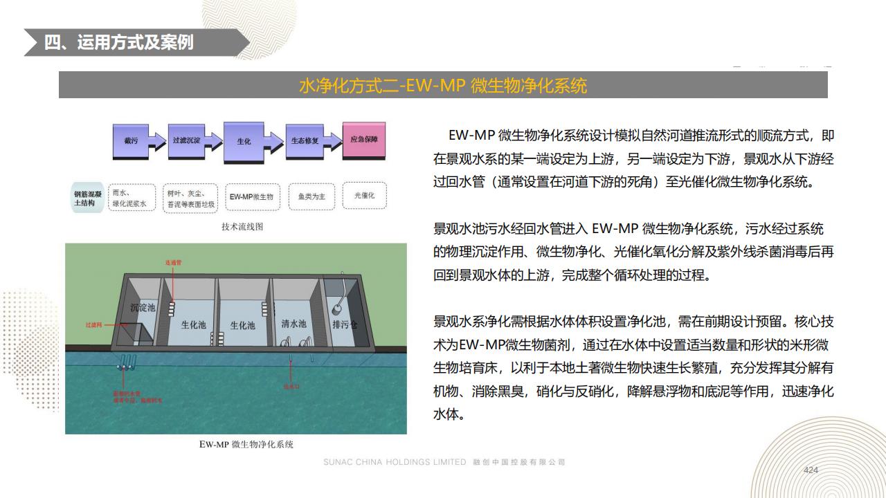 图片[423]-融创景观优秀工艺做法方案 - 由甫网-由甫网