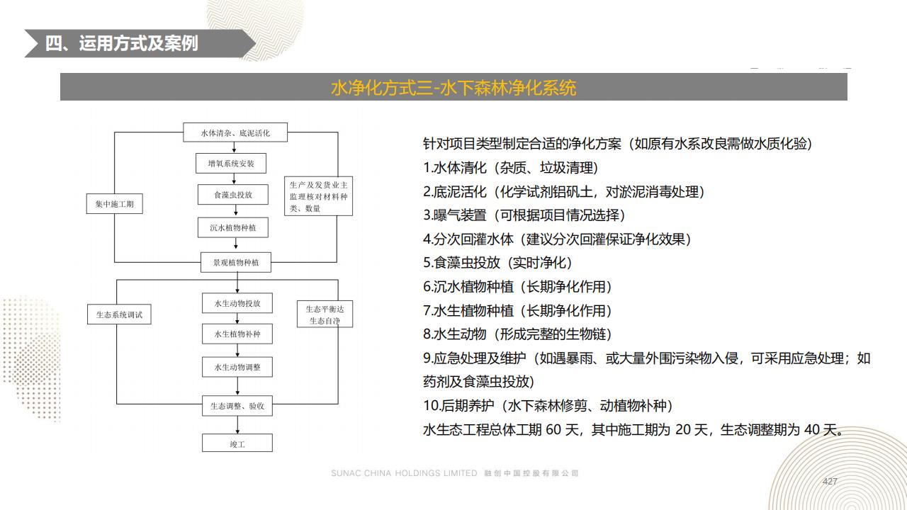 图片[426]-融创景观优秀工艺做法方案 - 由甫网-由甫网