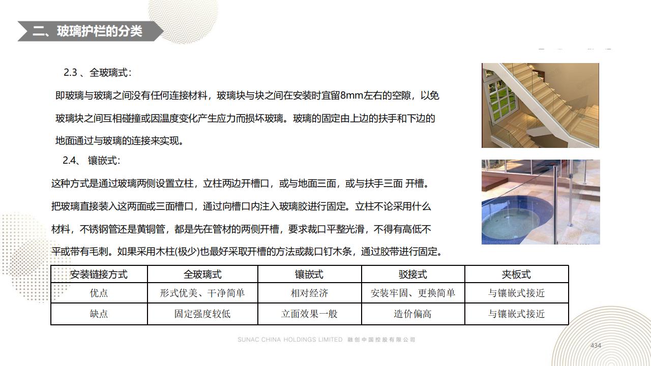 图片[433]-融创景观优秀工艺做法方案 - 由甫网-由甫网