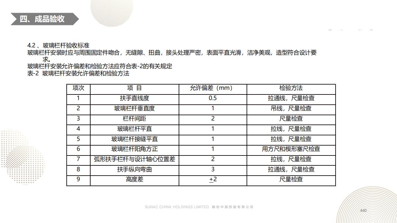 图片[439]-融创景观优秀工艺做法方案 - 由甫网-由甫网