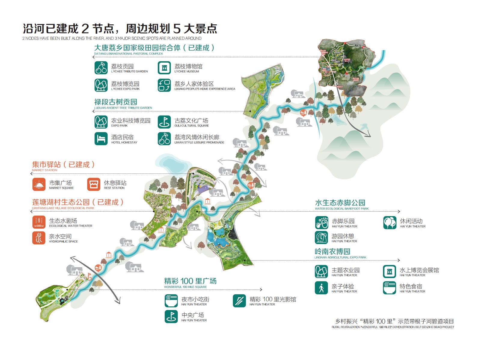 图片[14]-乡村振兴里示范带根子河碧道方案 - 由甫网-由甫网