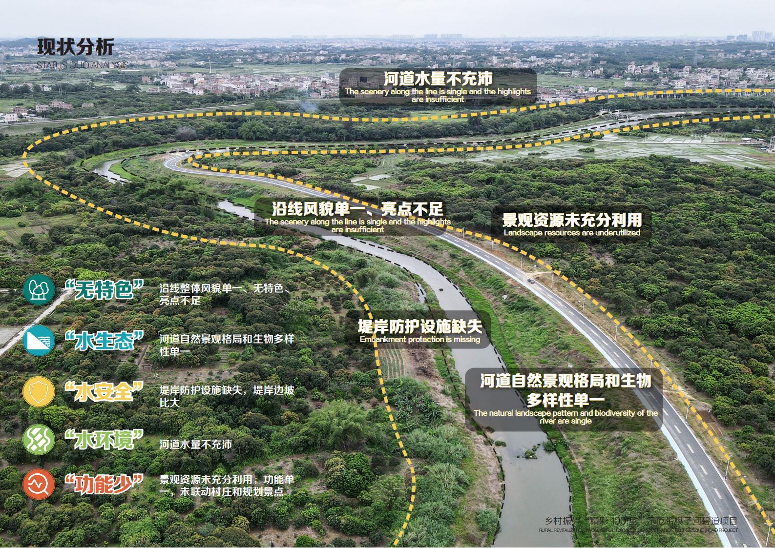 乡村振兴里示范带根子河碧道方案-由甫网