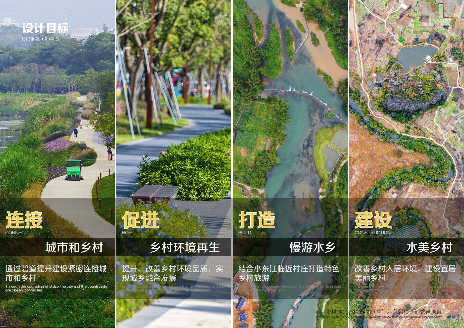 图片[22]-乡村振兴里示范带根子河碧道方案 - 由甫网-由甫网