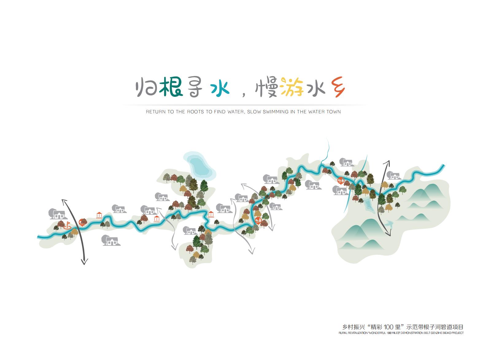 图片[23]-乡村振兴里示范带根子河碧道方案 - 由甫网-由甫网