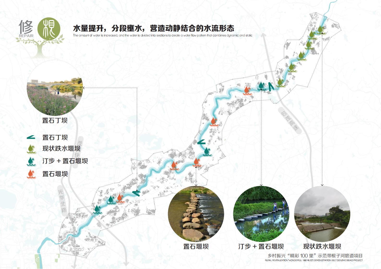 图片[25]-乡村振兴里示范带根子河碧道方案 - 由甫网-由甫网
