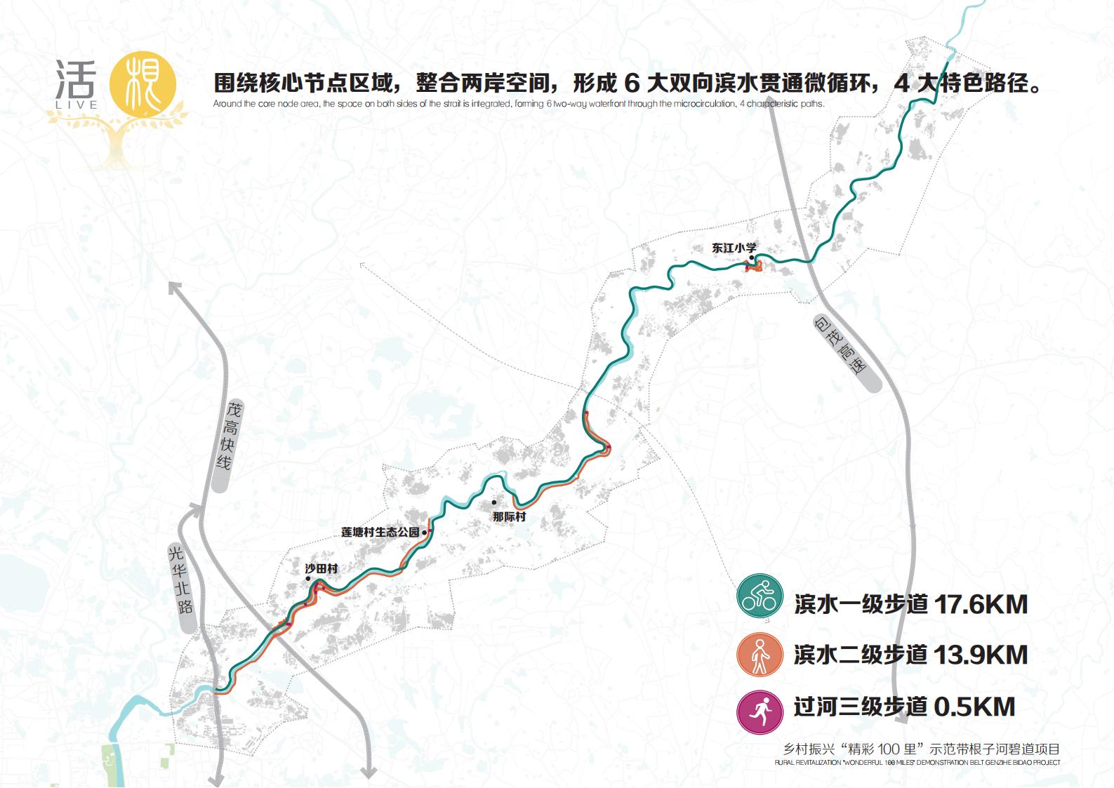 图片[29]-乡村振兴里示范带根子河碧道方案 - 由甫网-由甫网