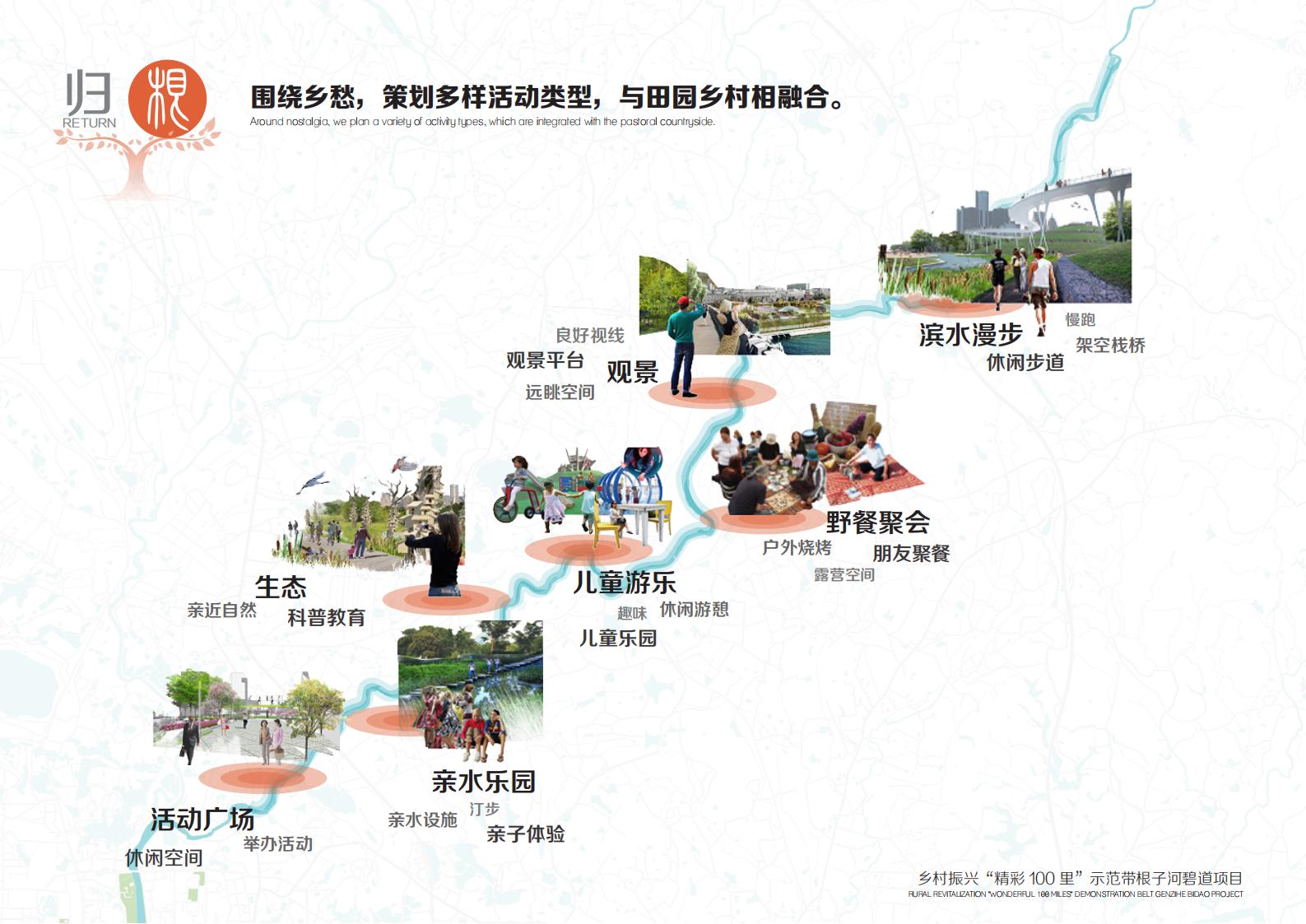 图片[35]-乡村振兴里示范带根子河碧道方案 - 由甫网-由甫网