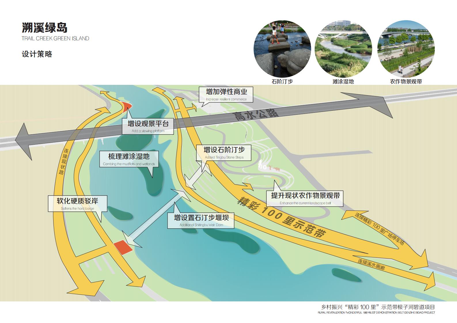 图片[40]-乡村振兴里示范带根子河碧道方案 - 由甫网-由甫网