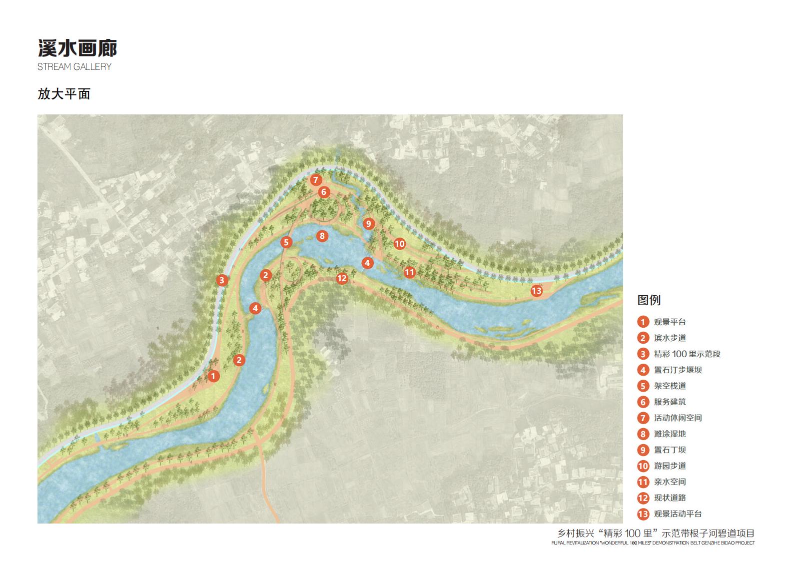 图片[48]-乡村振兴里示范带根子河碧道方案 - 由甫网-由甫网